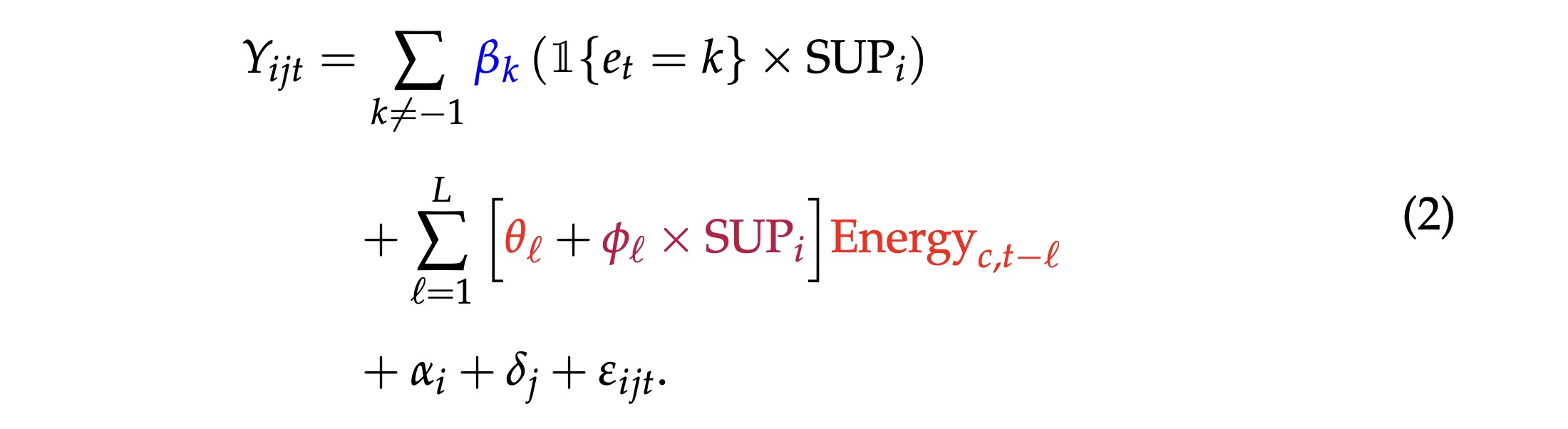 SUP event-study figures